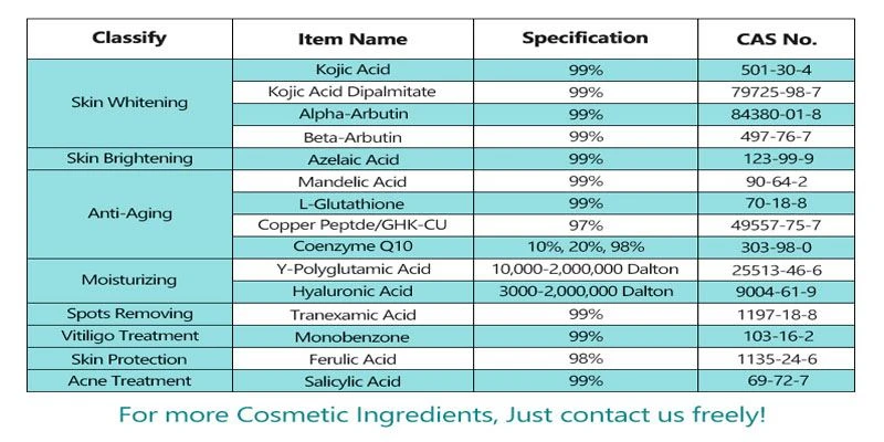 Sodium Copper Chlorophyllin Powder2